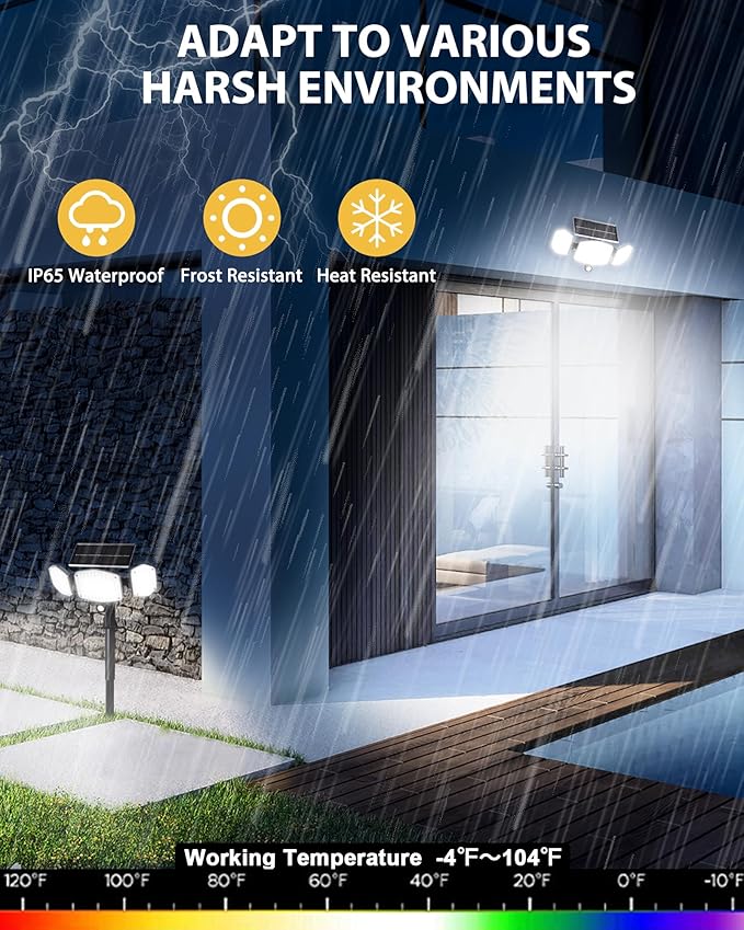 HAARAY Solar Motion Sensor Outdoor Lights - Image 5