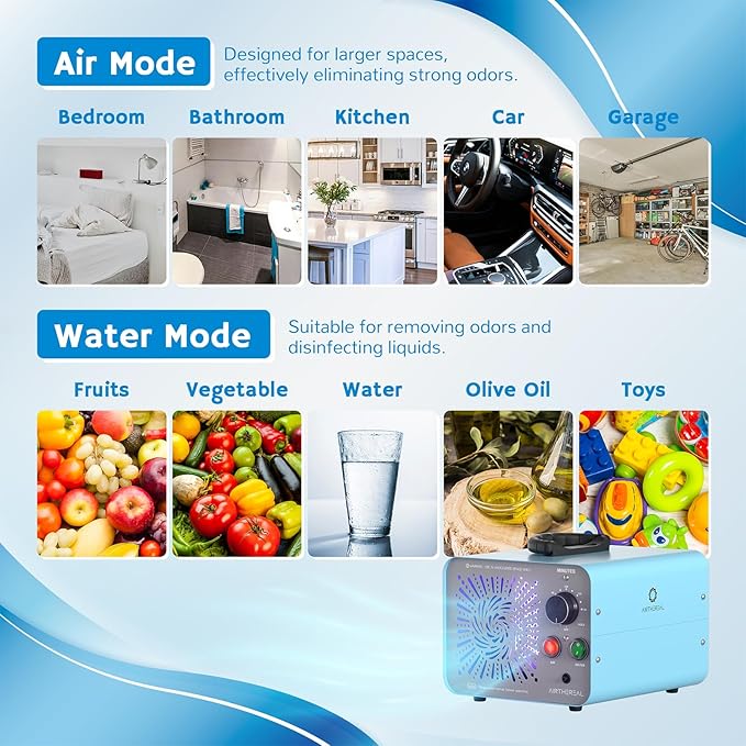 Airthereal MA25L Water Ozone Generator - Image 2