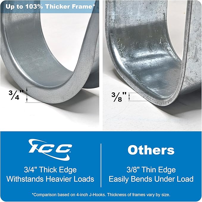 ICC Batwing J Hook 1 5/16” Without Retainer Clip - Image 3
