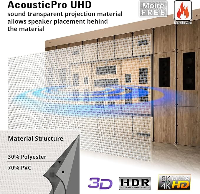 Elite Screens Saker Tab-Tension AcousticProUHD RC1 Kit, Acoustically Sound - Image 6
