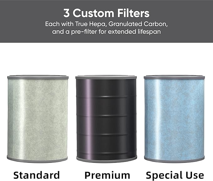 Wyze Air Purifier with Allergen Filter, - Image 5