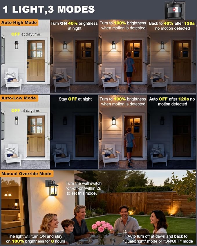 LTBLIGHT 2-Pack Motion Sensor Outdoor Lights - Image 2