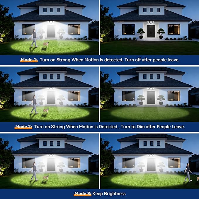 PURICH Upgraded LED Security Lights Motion Sensor Light Outdoor, Waterproof - Image 4