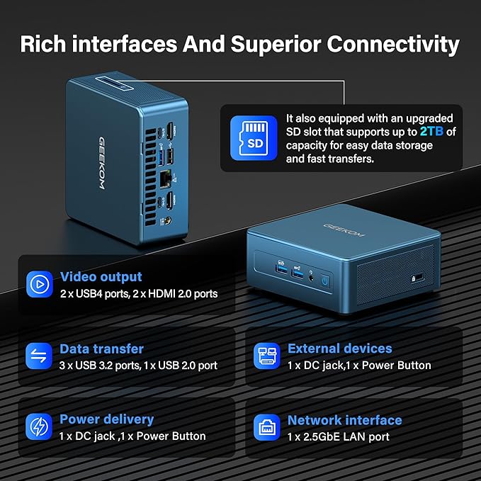 GEEKOM Mini PC IT12 With Intel i7-1280P Mini Computers, 16GB RAM/1TB SSD - Image 6