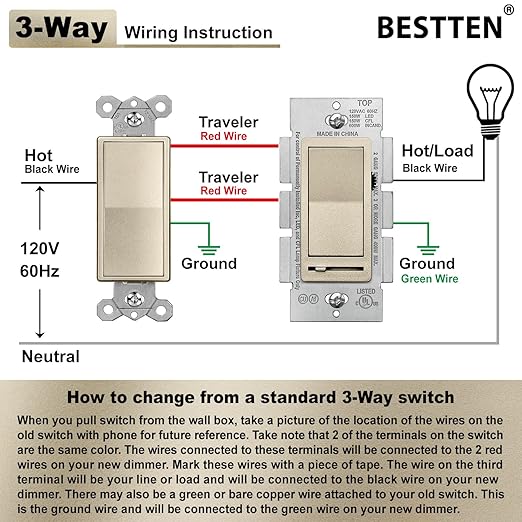 BESTTEN Matte Champagne Gold Dimmer Light Switch, Single Pole or 3-Way - Image 5
