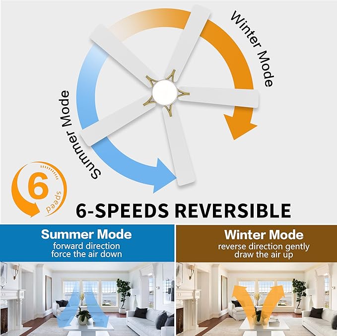 WINGBO 52" DC Flush Mount Ceiling Fan - Image 3