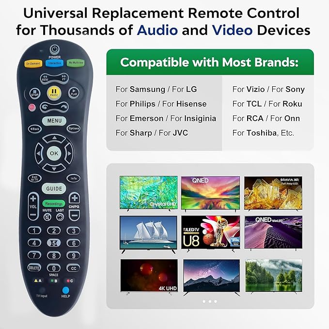 Universal Remote Control S30 for AT&T, Replacement Remote for TV and Receiver - Image 3