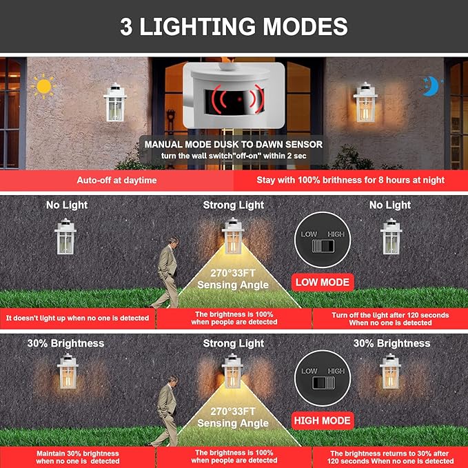 Myhaptim Porch Lights with GFCI Outlet, Dusk to Dawn Motion Sensor Outdoor - Image 3