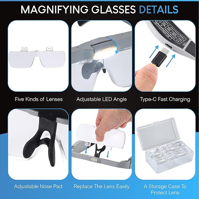 YOCTOSUN Magnifying Glasses - Image 5