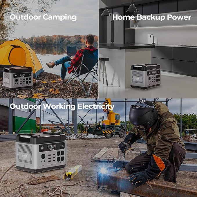 OUKITEL P2001 Plus 2400W Solar Generator, 2048Wh Solar power station - Image 8