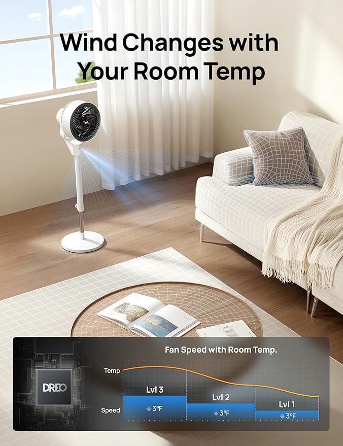 Dreo Fan for Bedroom, 80° Oscillating Standing Fan, 25dB Quiet, 80ft Pedestal - Image 7