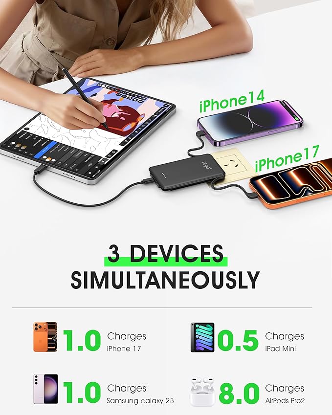 TG90° 2 Pack 5000mAh Portable Charger, Small Power Bank Built-in AC Plug and - Image 6