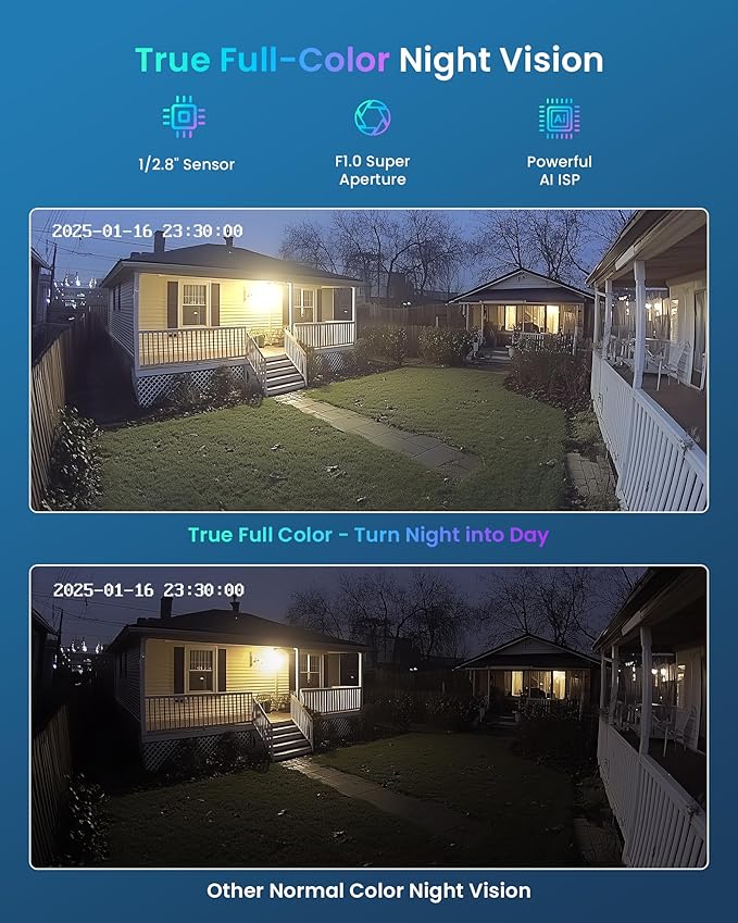 Loocam 8CH 4K POE Security Camera System - Image 3