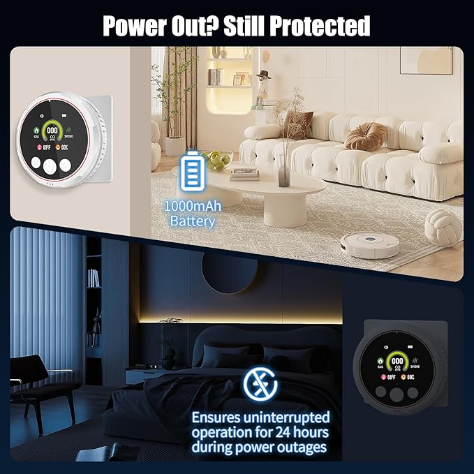 2 Pack 5-in-1 Carbon Monoxide Detectors &Smoke &Natural Gas Leak Detector - Image 5