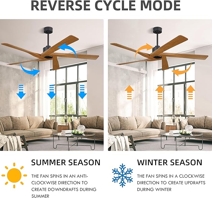 WINGBO 64" ABS DC Ceiling Fan No Light, 5 Blade ABS Plastic Ceiling Fan - Image 4