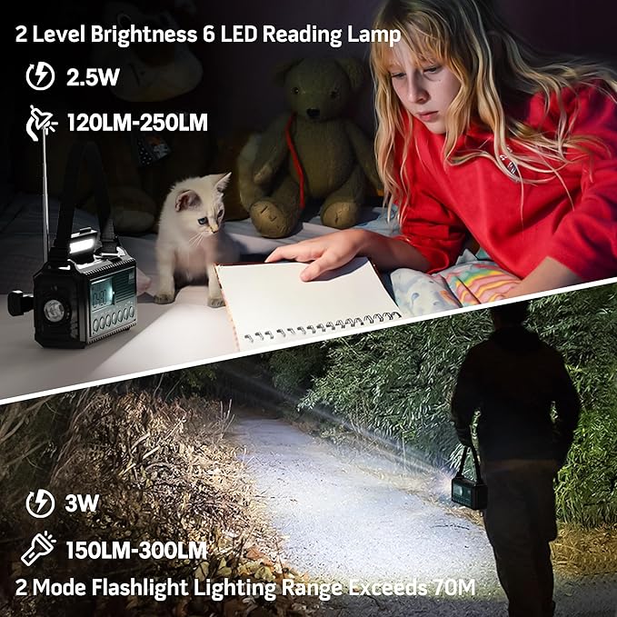 Emergency Weather Radio with AM/FM/NOAA/SW, 5 Ways Powered Solar Hand Crank - Image 6