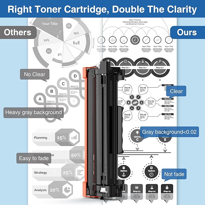 TOKYOINK TN830XL Toner TN830 Cartridges Replacement - Image 5