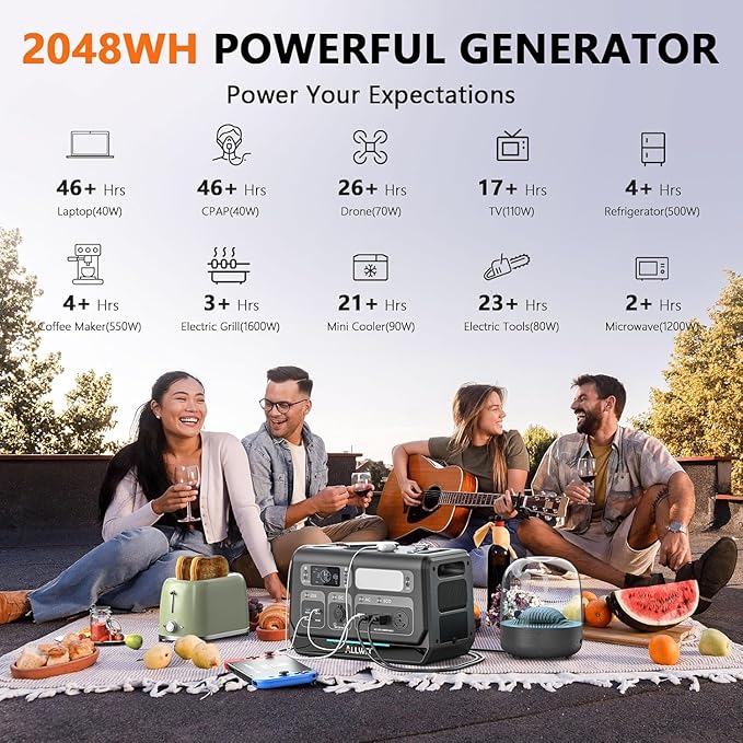 ALLWEI Portable Power Station 2400W - Image 2