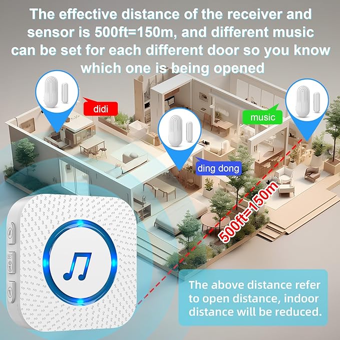 SanJie Door Chime, Wireless Door Chimes When Door Open Entry - Image 7