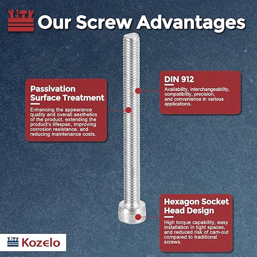 Kozelo 20pcs Socket Head Cap Screws - Image 3