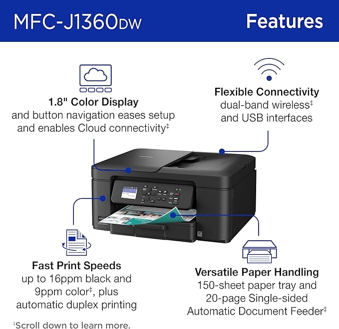 Brother Work Smart 1360 Wireless Color Inkjet All-in-One Printer - Image 4