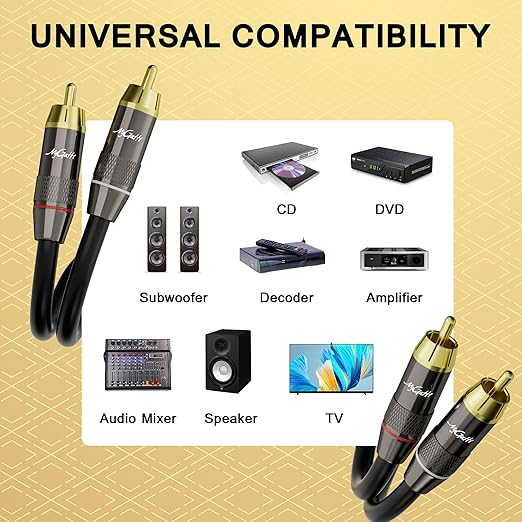 RCA Cable 3 FT, 2RCA to 2RCA Stereo Audio Cable, 【Zinc Alloy Shells, - Image 6