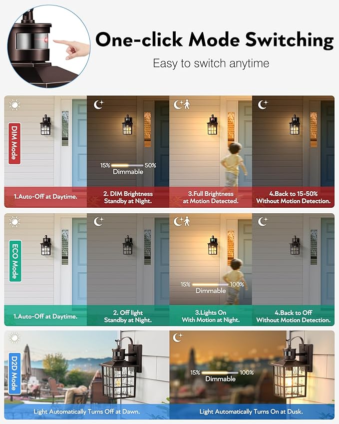 VIANIS 2 Pack Motion Sensor Outdoor Lights - Image 2