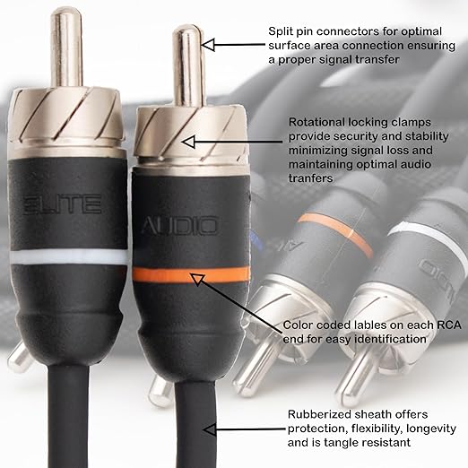 Elite Audio Premium Series 15ft. 6-Channel Car Audio RCA Cable – Double Shielded - Image 3