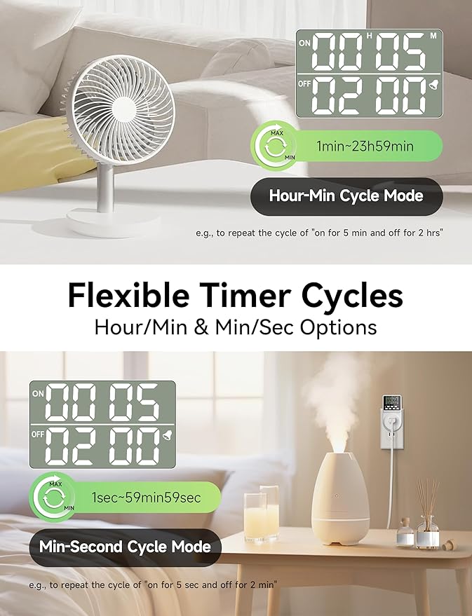 Techbee Indoor Digital Infinite Repeat Cycle Intermittent Outlet Timer Plug 24 - Image 3