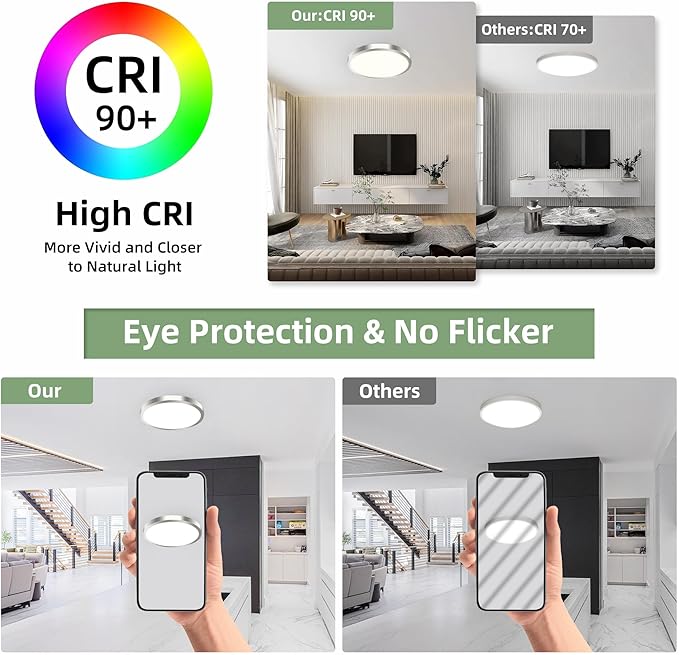 hykolity 12 Inch Selectable CCT LED Round Flat Panel Light, 24W - Image 5
