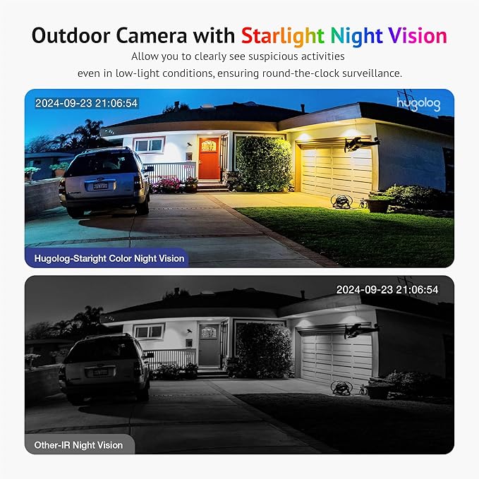 Hugolog 2K Indoor Outdoor Security Cameras - Image 2
