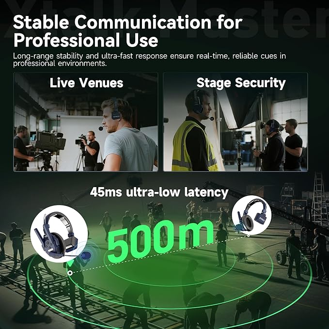 SYNCO Xtalk Master Wireless Intercom Headset System, 1 Person 2.4GHz - Image 4