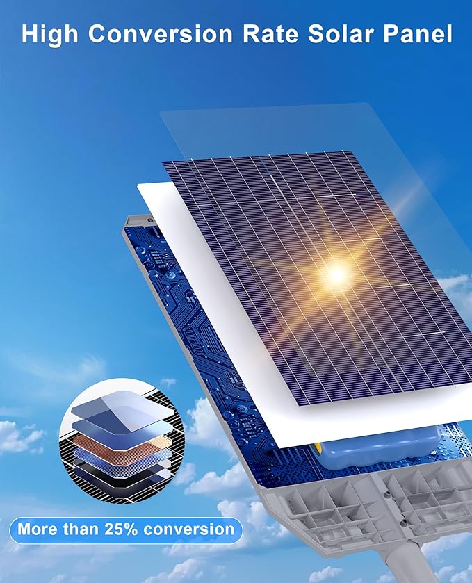 JAYNLT X-10000W Solar Street Lights, 6500K Commercial Parking Lot Light Dusk to - Image 5