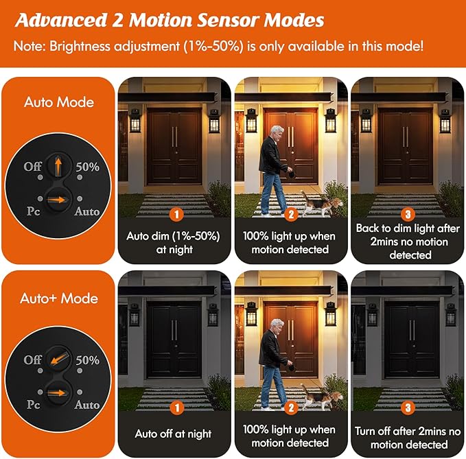 Motion Sensor Outdoor Wall Lights Black, Dusk to Dawn Outside Porch Lights - Image 2