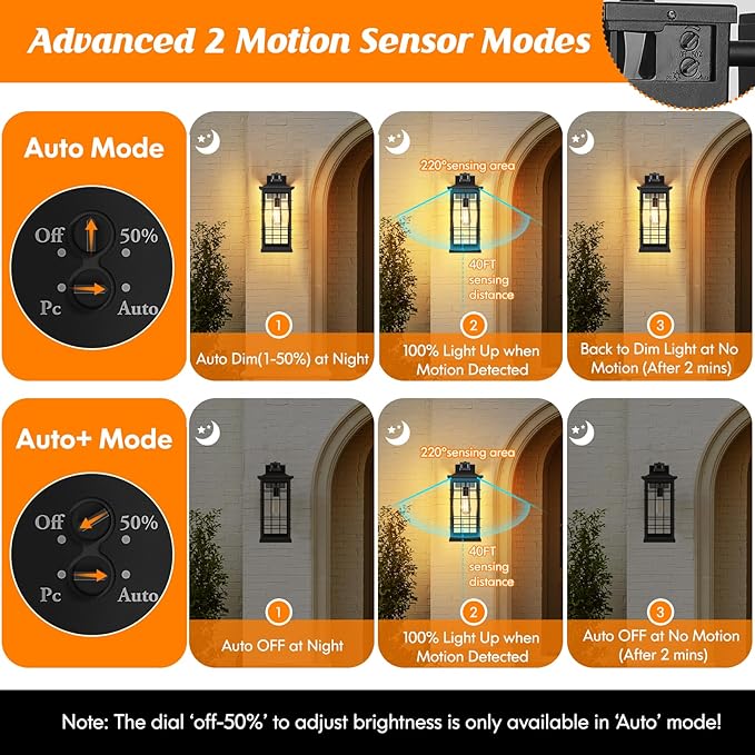 18inch Large Size Motion Sensor Porch Light - Image 2