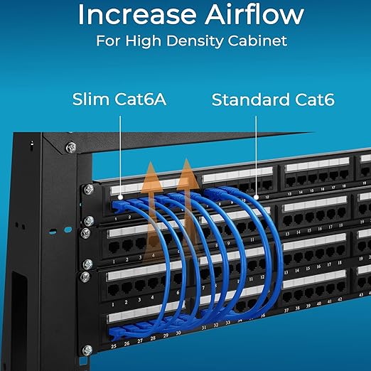 Rapink Patch Cables Cat6a 10ft Slim, Cat6a Ethernet Patch Cable 10G Support - Image 5