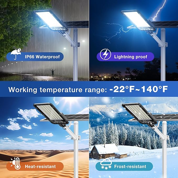 OKPRO 12000W Solar Street Lights Outdoor - Image 7