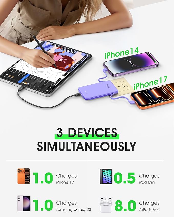 TG90° 5000mAh Portable Charger Built-in AC Wall Plug and Cables, Pocket Size - Image 6