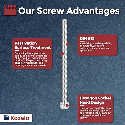 Kozelo 25pcs Socket Head Cap Screws - Image 3