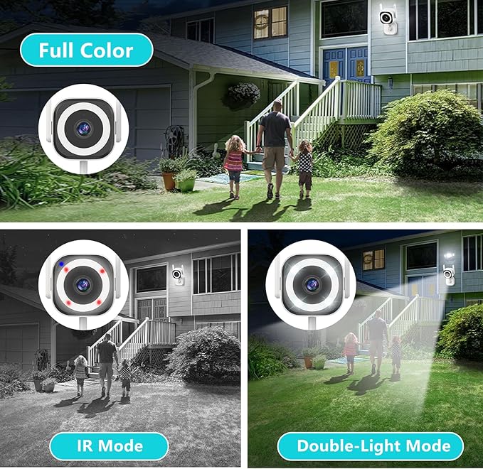 GUOANVISION Dual-Antenna Stable 5G WiFi Security Camera, 3X Zoom 2K Outdoor - Image 4