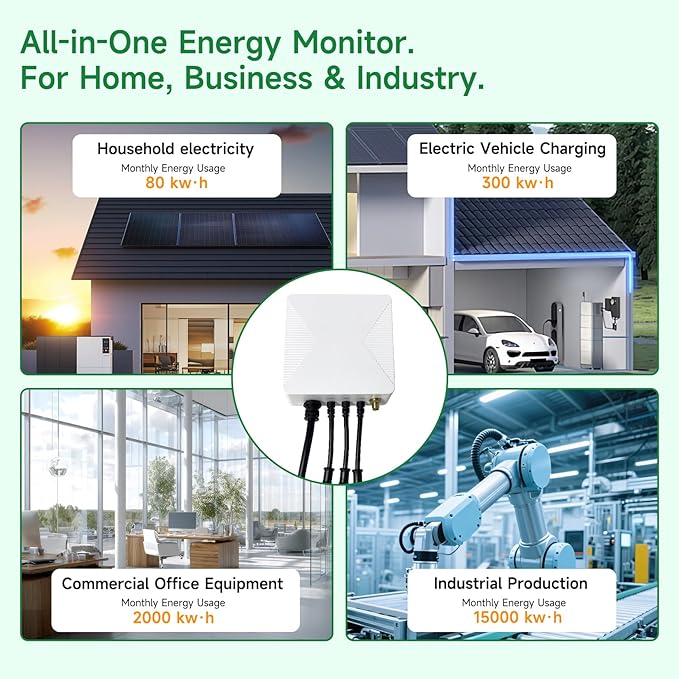 Smart Home Energy Monitor with 3 80A Clamps EdgeAnt, Real-Time Accurate Energy - Image 7