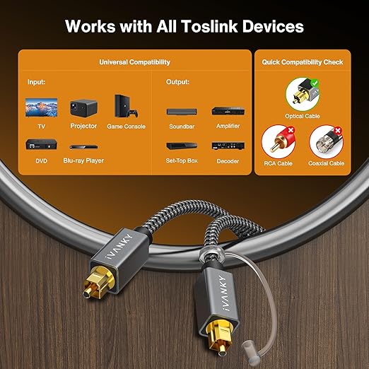 IVANKY Digital Optical Audio Cable 6ft/1.8M, Slim Nylon Braided Audio Optical - Image 8