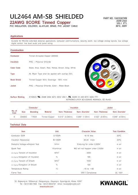 KWANGIL 10C 24AWG AMSB Shielded Cable Wire - Image 4