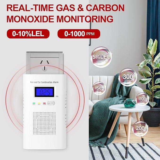 Combination Natural Gas Detector & Carbon Monoxide Detector, Plug in Carbon - Image 3