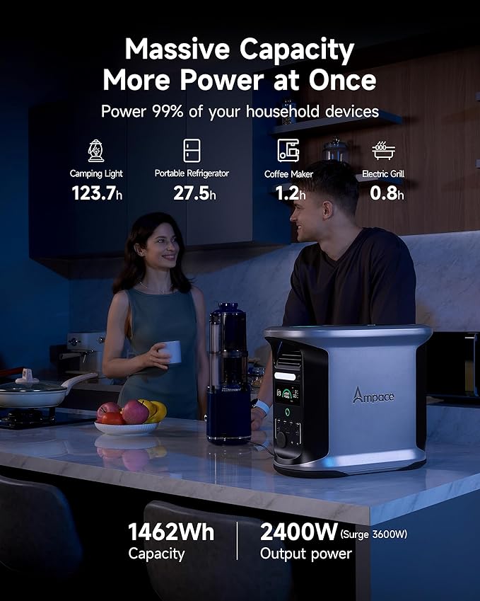 AMPACE Andes 1500 Power Station 2400W Solar Generator, 1462Wh Solar Power - Image 3