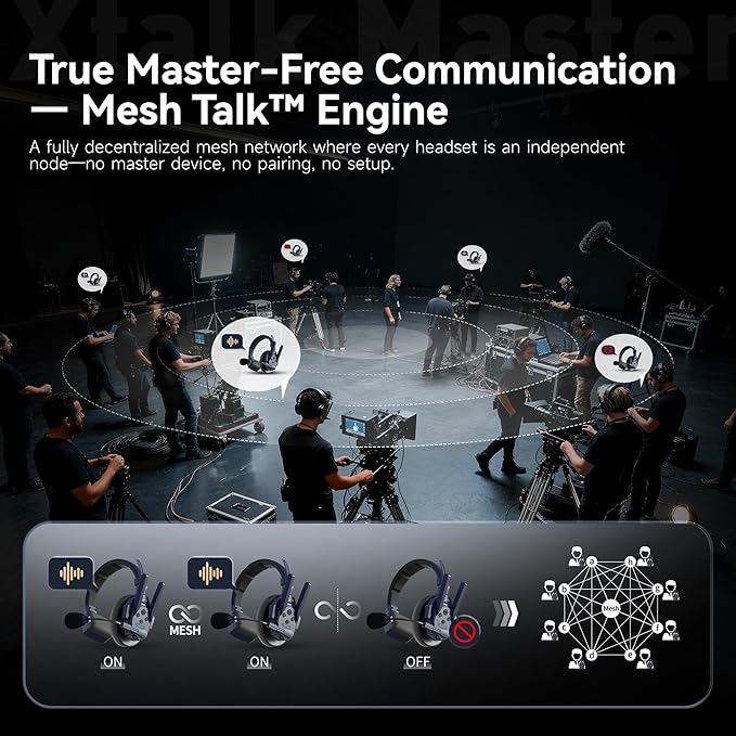 SYNCO Xtalk Master Wireless Intercom Headset System, 1 Person 2.4GHz - Image 7