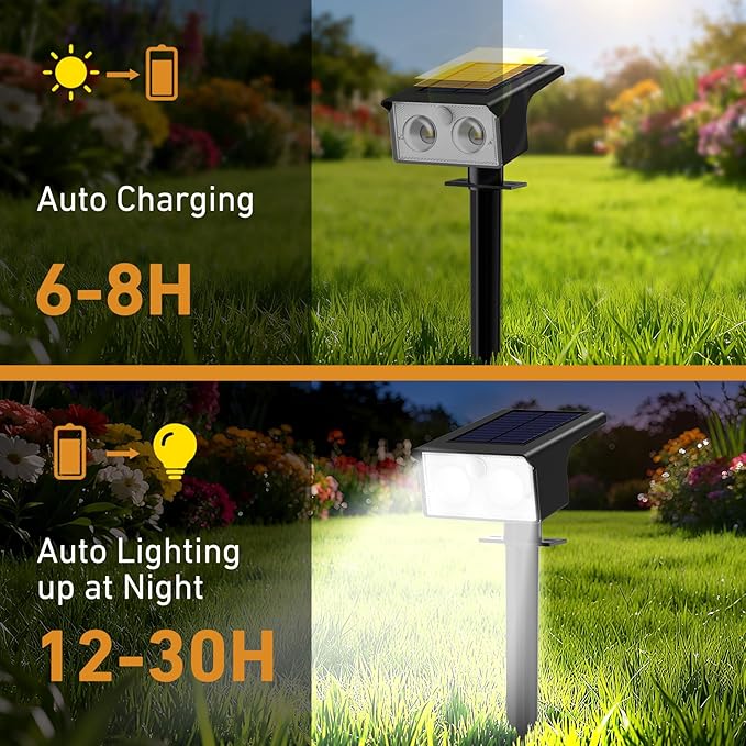 btfarm Solar Spot Lights Outdoor Waterproof, 12 Pack/3 Modes Motion Sensor - Image 5