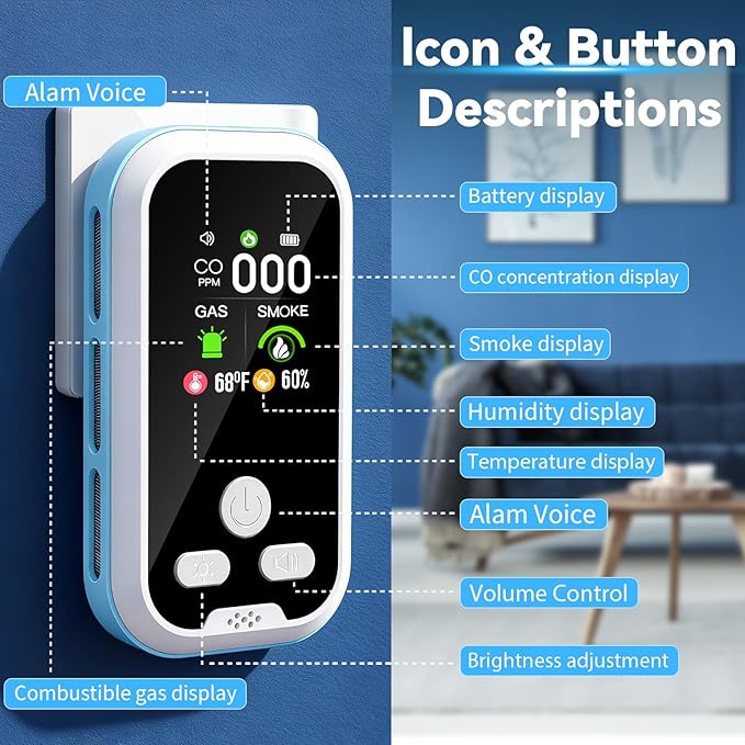 5 in1 Carbon Monoxide Detector Combo - Image 2