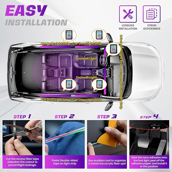 Acrylic Interior Car LED Strip Lights, Colorful 10-in-1 Car Ambient Lighting Kit - Image 7