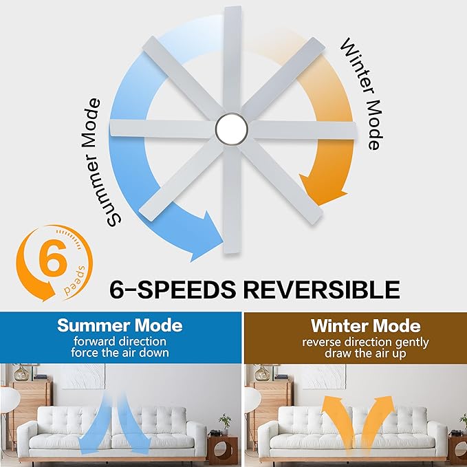 WINGBO 72" Large DC Ceiling Fans - Image 3